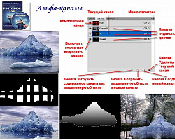 Открытый урок по компьютерной графике